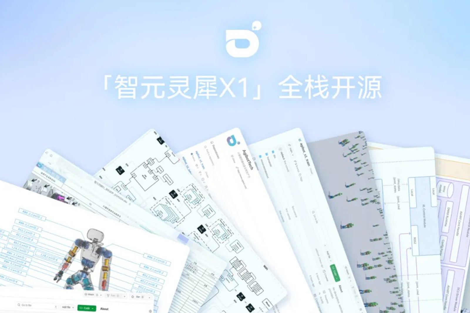 “0元购”软硬件全套图纸和代码 | 太阳成灵犀X1开源项目水灵灵地上线了!
